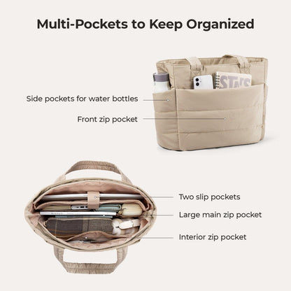 The Bubble 20L Puffy 15.6" Laptop Work Tote